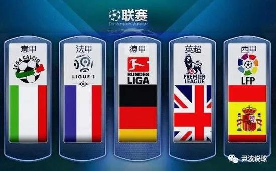 在现代军事