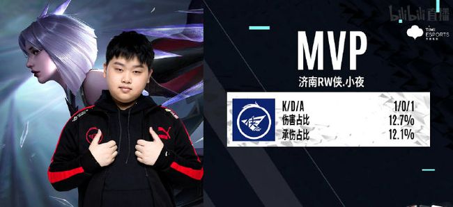 了他的身体 了他的身体