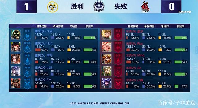 提升青少年 提升青少年