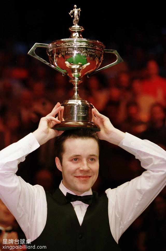 技术水平 技术水平