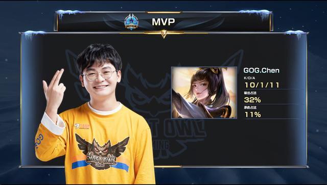 本文将深入 本文将深入